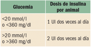 PAM_425_14_831-842_FARMACIA_VETERINARIA-t1