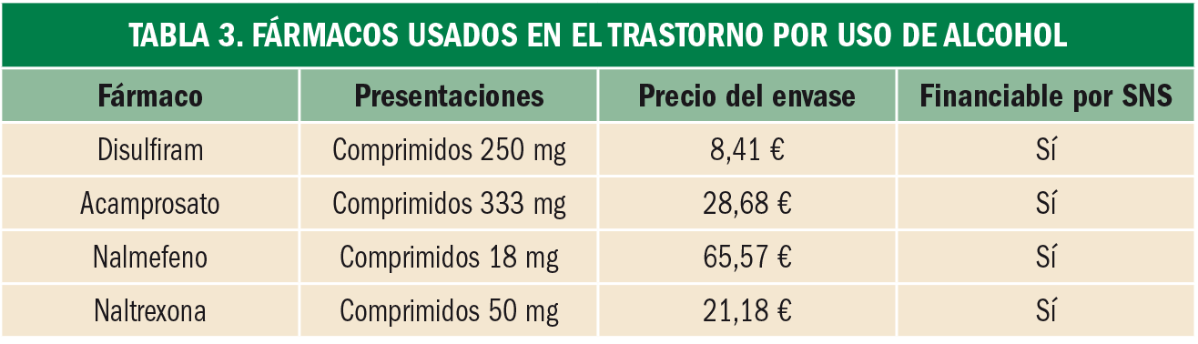 PAM_425_21-866-871_FORMACION-CONTINUADA-t3