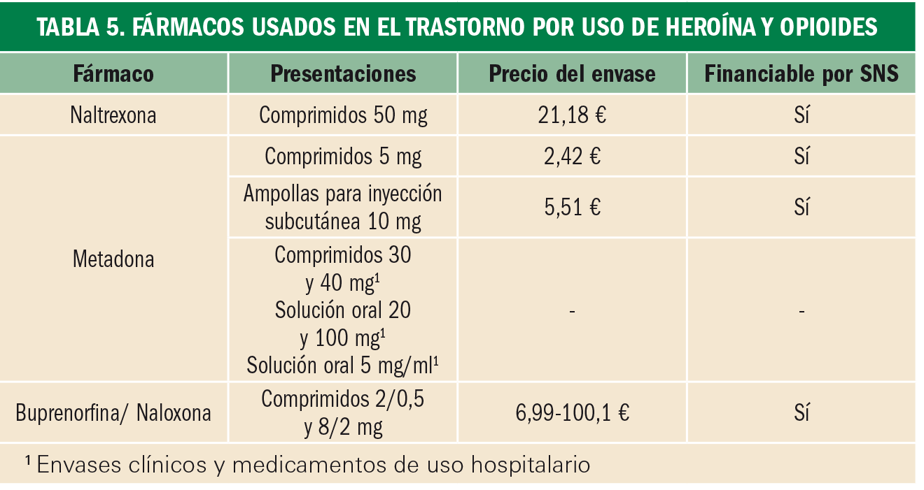 PAM_425_21-866-871_FORMACION-CONTINUADA-t5