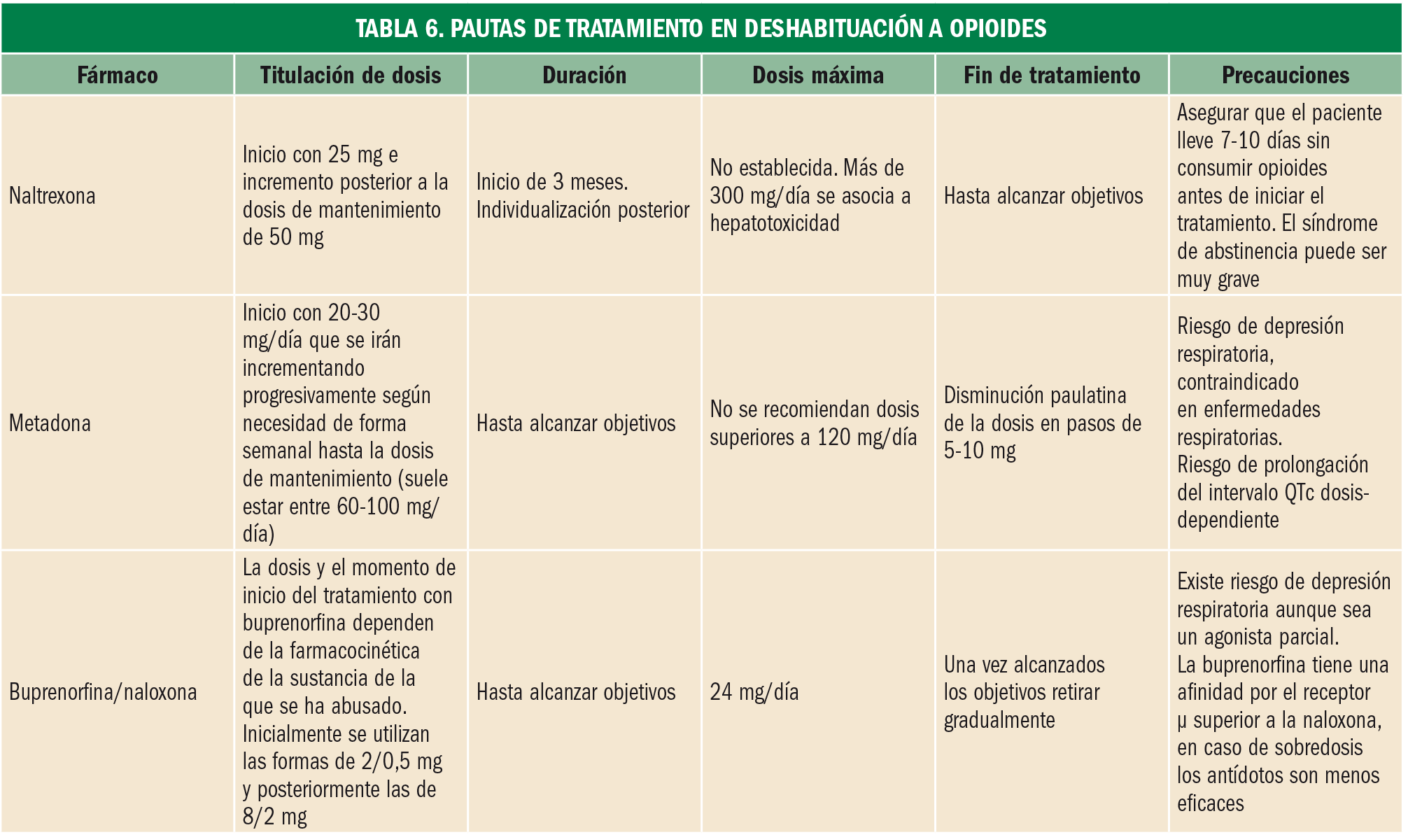 PAM_425_21-866-871_FORMACION-CONTINUADA-t6