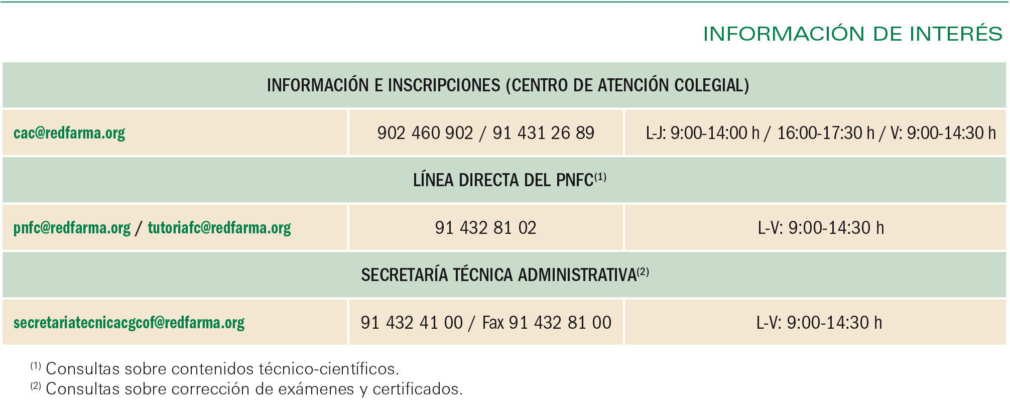 PAM_425_21-866-871_FORMACION-CONTINUADA-t7