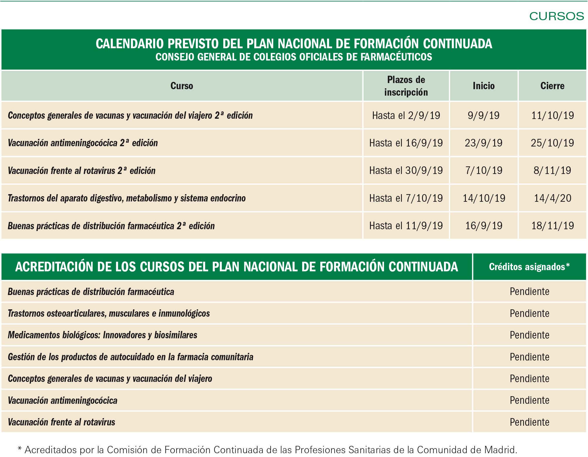 PAM_425_21-866-871_FORMACION-CONTINUADA-t9