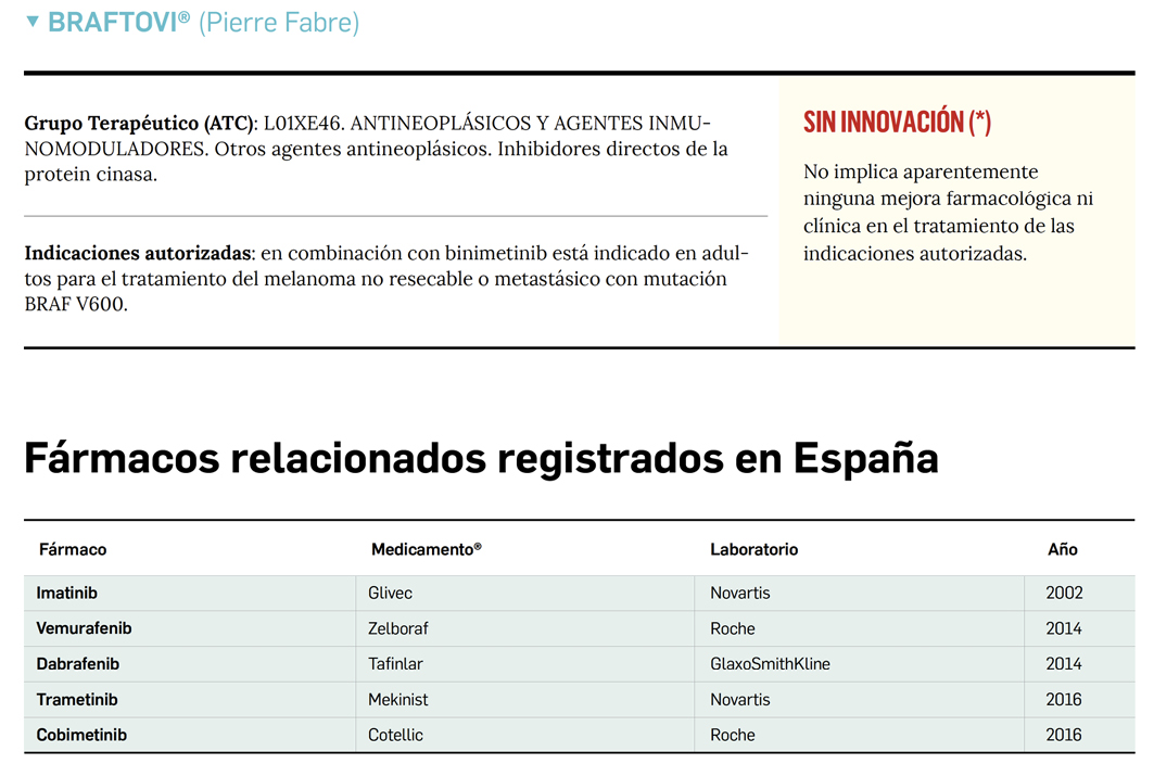 PAM428_3_2_MedicamentosEspa_a_BinimetinibEncorafenib_Tabla03