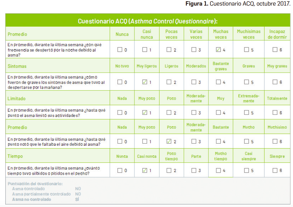 PAM429Atencion Farmaceutica - Figura 1