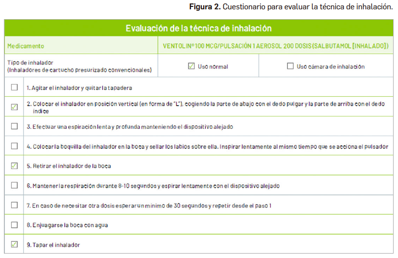 PAM429Atencion Farmaceutica - Figura 2