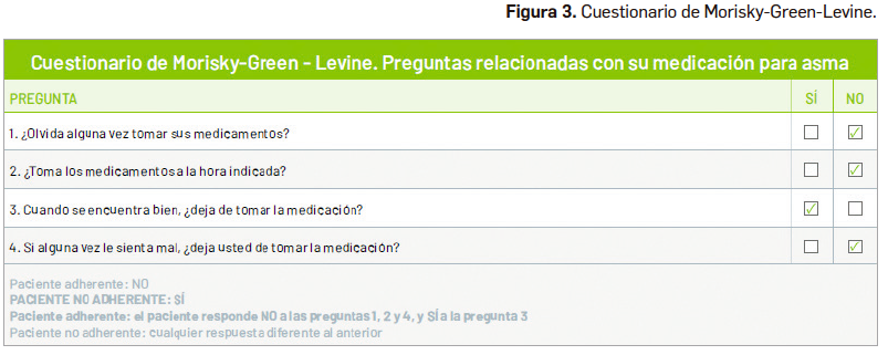 PAM429Atencion Farmaceutica Figura 3