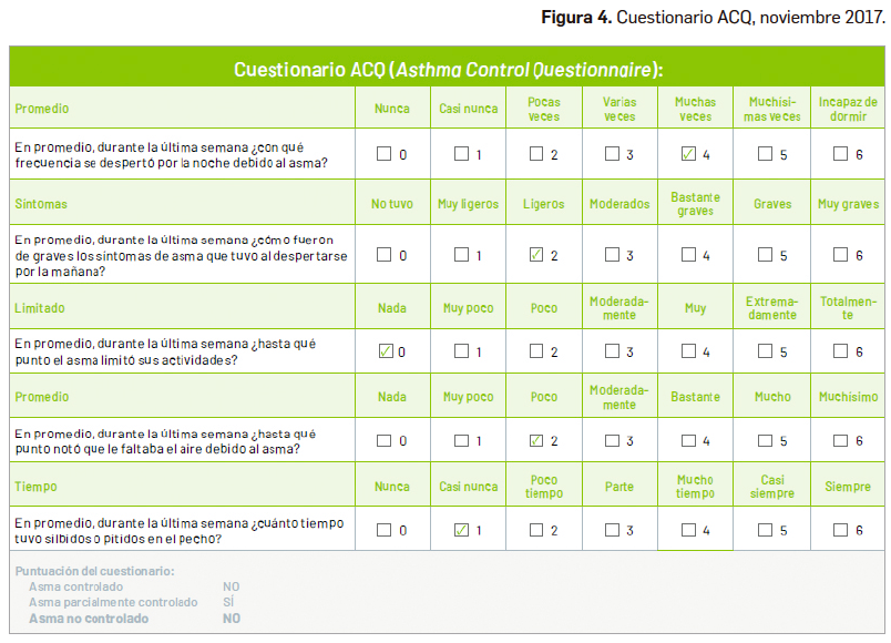 PAM429Atencion Farmaceutica - Figura 4