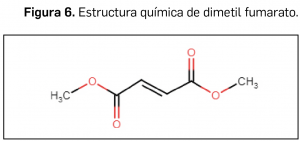 Revision_Esclerosis_Figura6