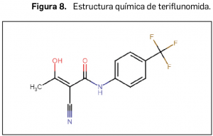 Revision_Esclerosis_Figura8