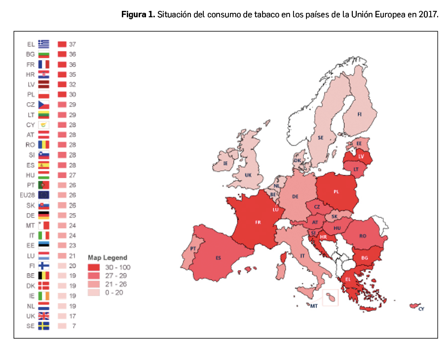 Revision_Tabaco_Figura1