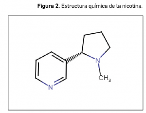 Revision_Tabaco_Figura2
