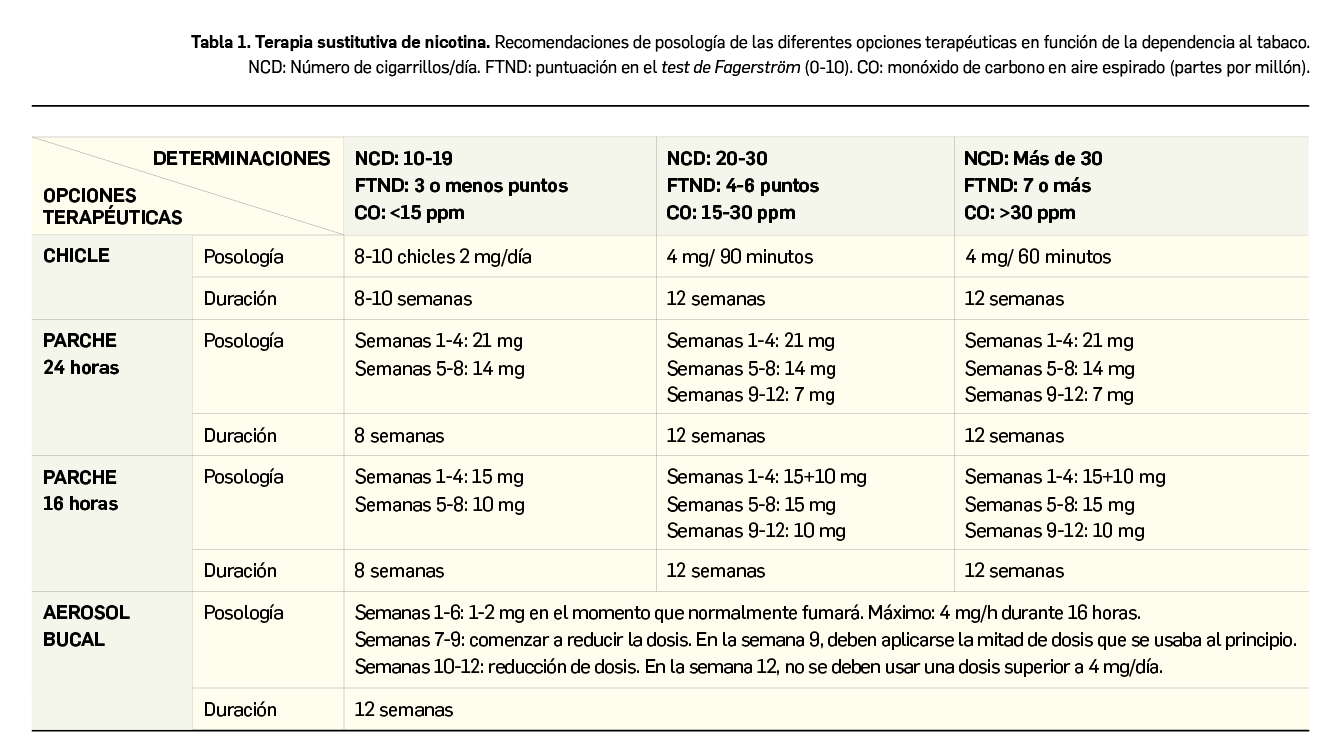Revision_Tabaco_Tabla1