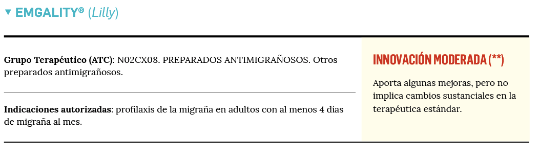 Valoracion_galcanezumab