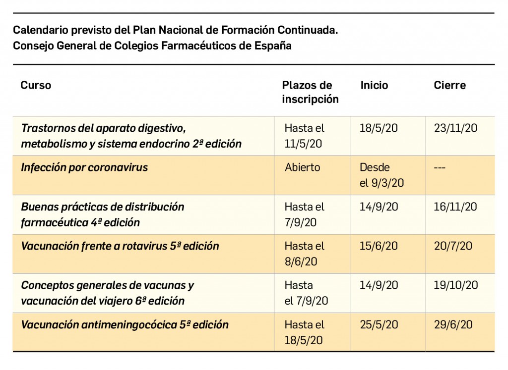 Calendario