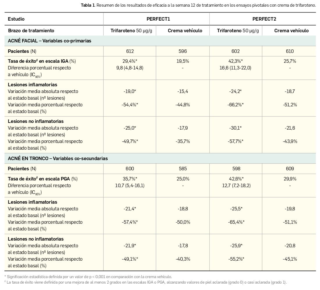 Tabla1_completa