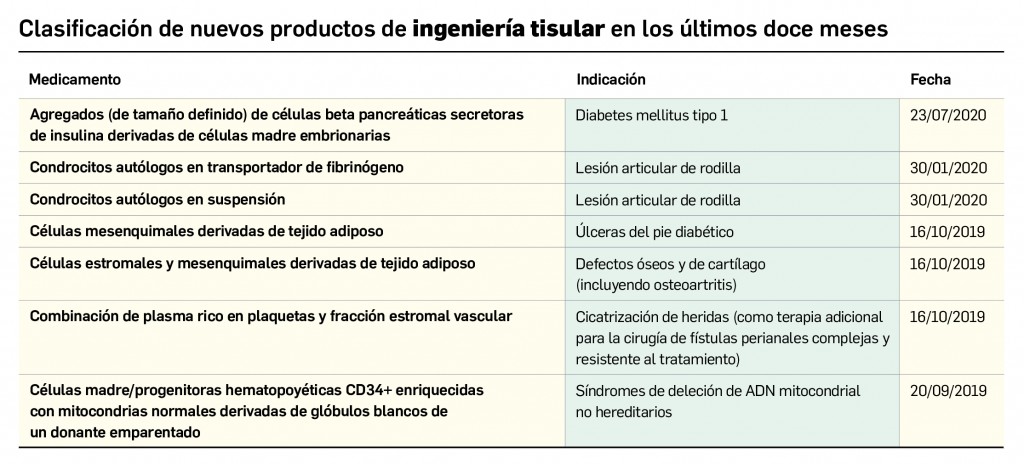 02_ingeniaria-tisular