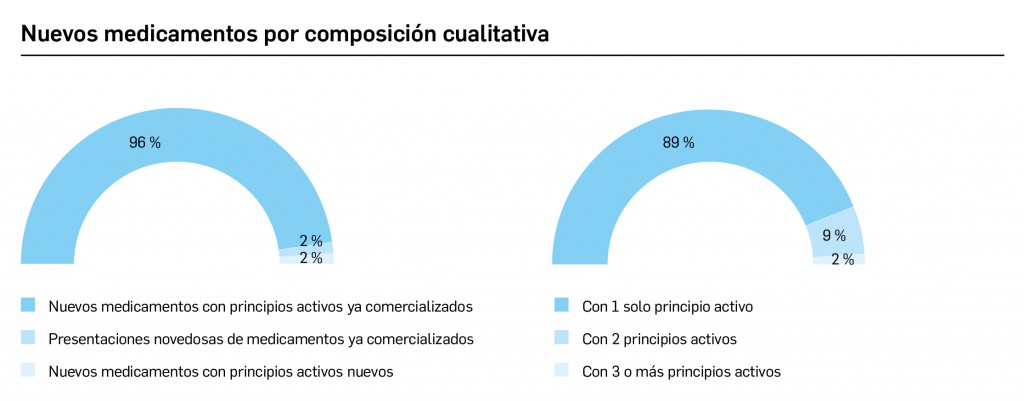 03_composicion_cualitativa