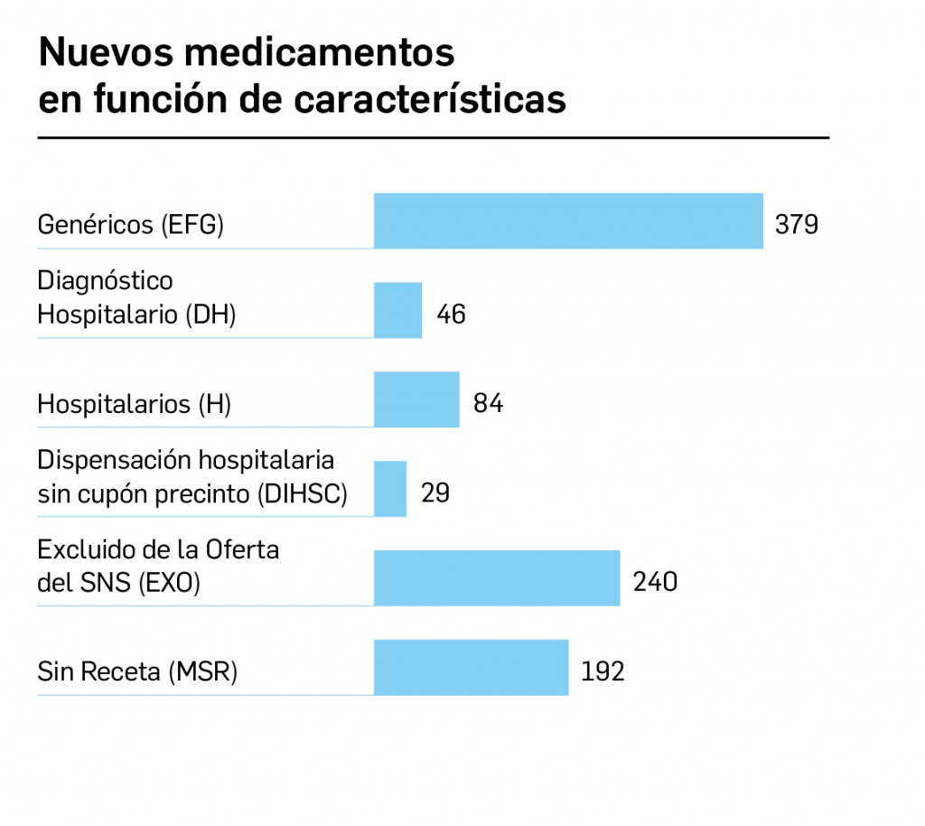 05_Nuevos_funcion_caracteristicas