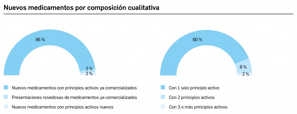 03_composicion