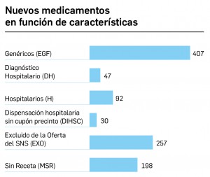05_Nuevos-caracteristicas