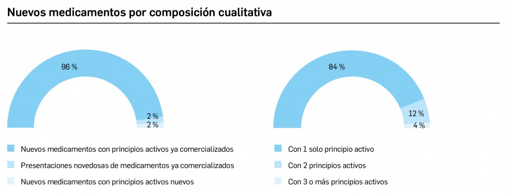03_composicion