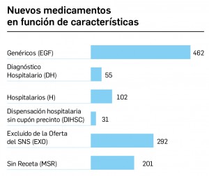05_Nuevos-caracteristicas